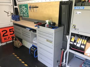 Pedalworks